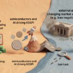 승률 비중 캘리 배팅